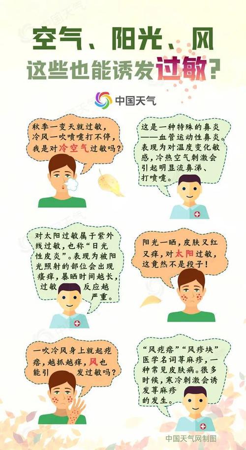 冷空气来袭，鼻炎能否得到缓解_冷空气鼻炎能好吗