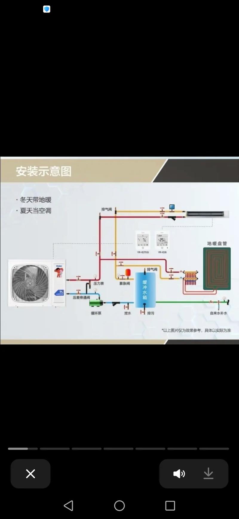 地产空气能热泵采暖,绿色环保，节能高效的新型采暖方式_地产空气能热泵采暖