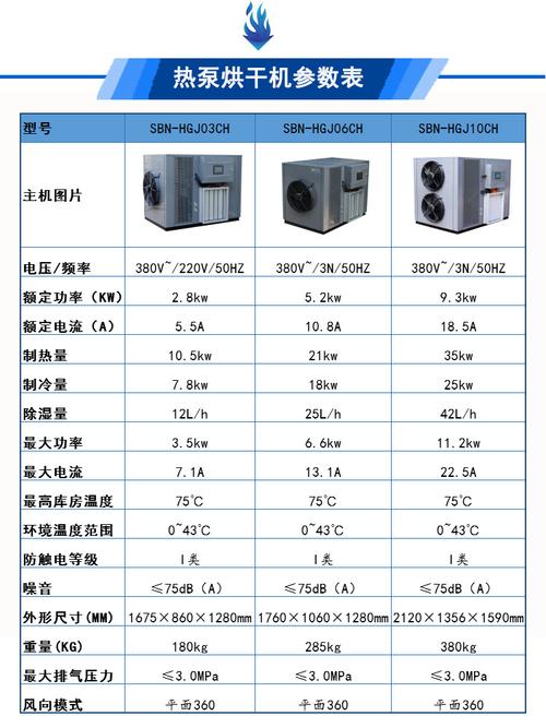 介绍10吨空气能,高效节能的秘密武器_10吨空气能尺寸