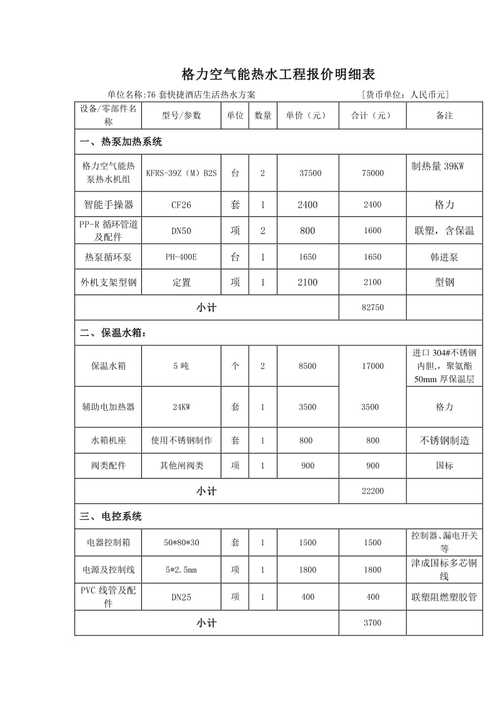 介绍空气能热泵材料清单,节能环保的未来热源_空气能热泵材料清单