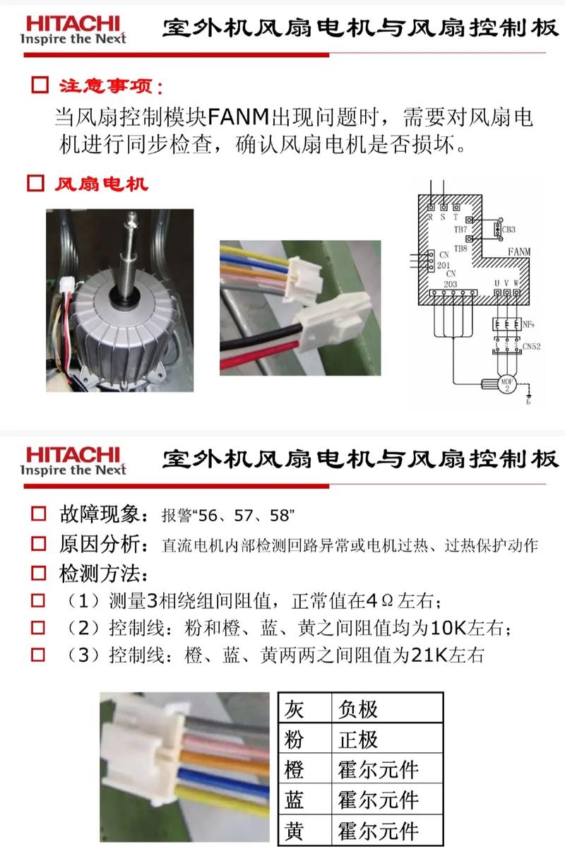 介绍空气能风扇不通电之谜,技术原理与常见故障分析_空气能风扇不通电 家电资讯