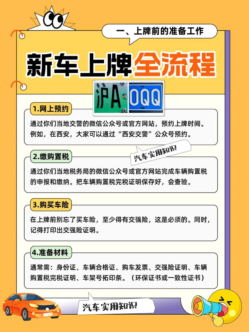 上海上牌预约车型查询,分析政策、流程及注意事项 汽车服务