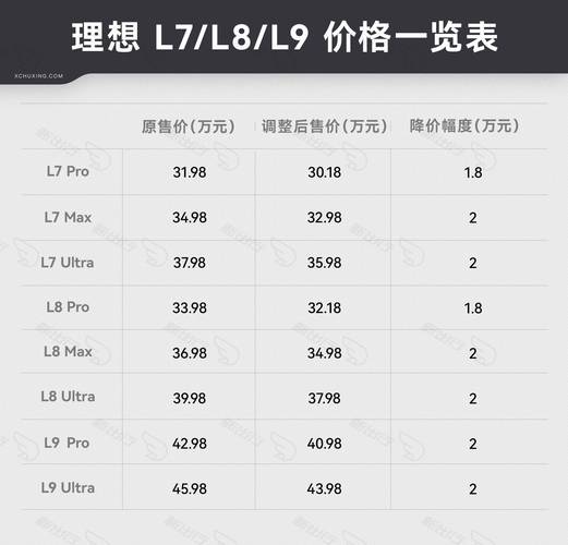 中配车型价格下调，购车盛宴即将开启_详细分析价格下调背后的市场逻辑