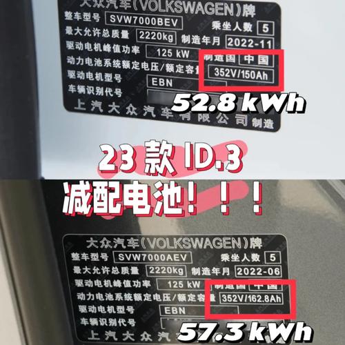 减配风波,新能源车电池减配现象分析及应对步骤