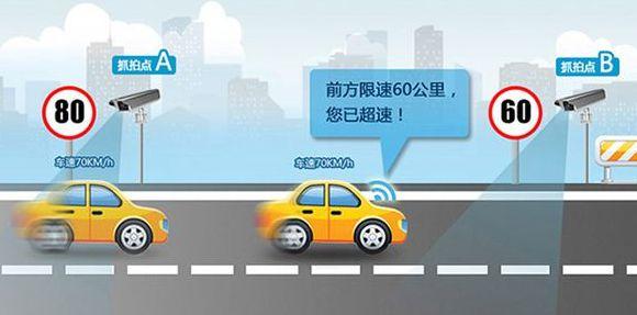 北汽新能源车测速,技术革新与安全守护的双赢之路