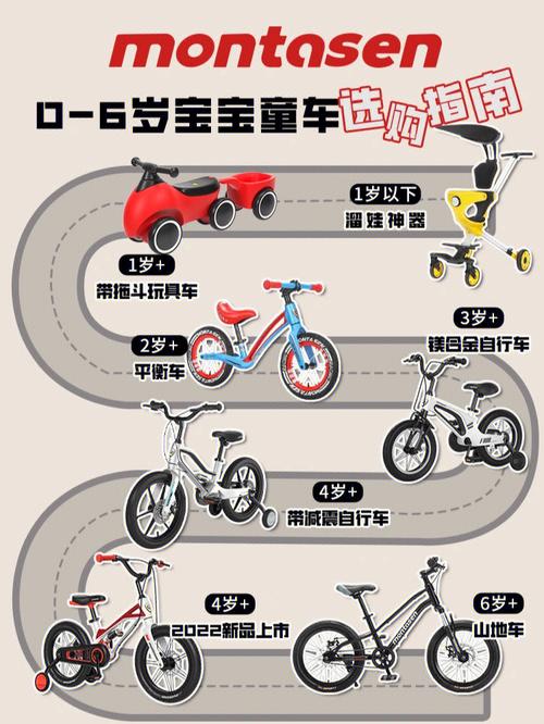 呵护成长，安全至上_一周岁宝宝适用的车型推荐
