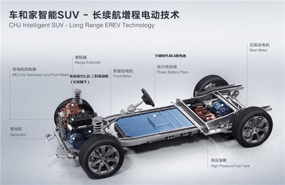 四缸车型在现代汽车工业中的广泛应用与优势