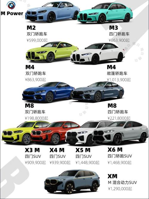 处女座专属座驾_探索宝马车型中的智慧与和谐