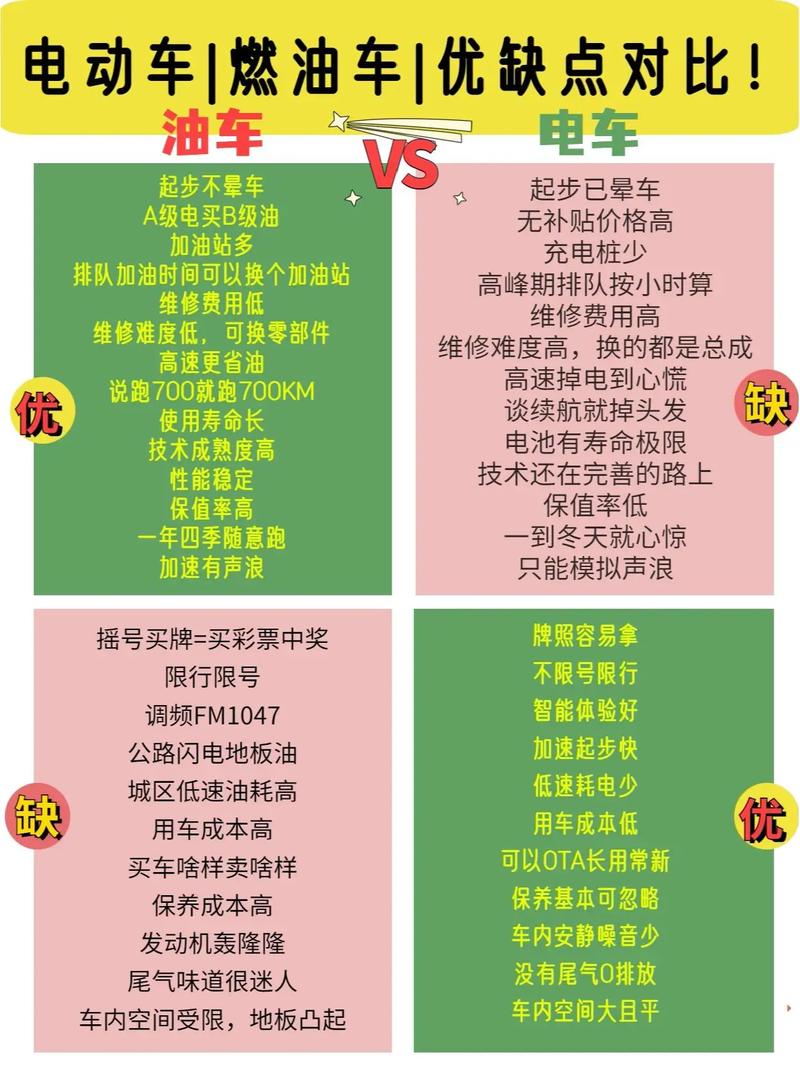 外省新能源车补贴政策解读,绿色出行新时代的助力引擎