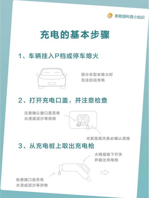 太原新能源车充电攻略,哪里充电好，告别续航焦虑