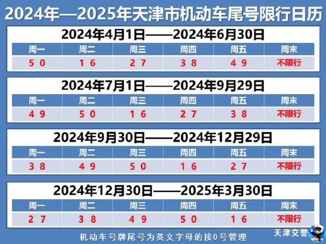 新能源事故车在天津限行,政策解读与未来展望