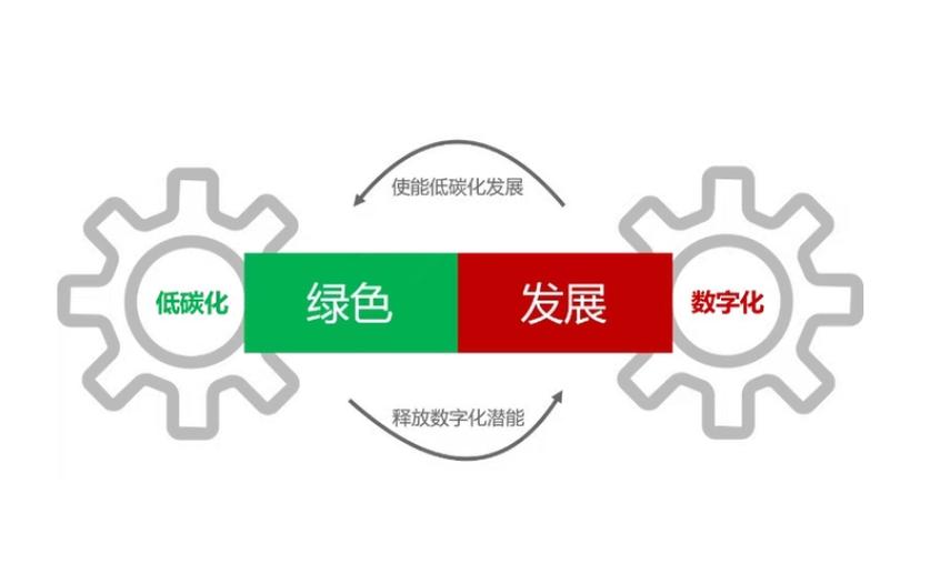 新能源车同城物流,绿色转型下的价格优势与未来展望