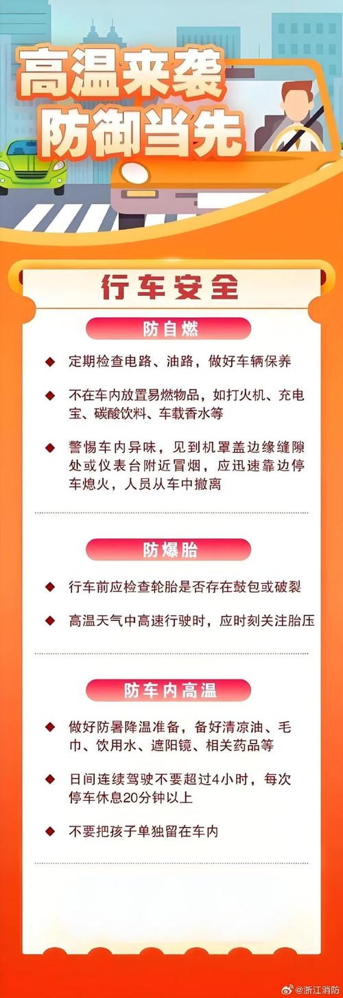 新能源车暴晒,介绍高温下的安全隐患与防护措施