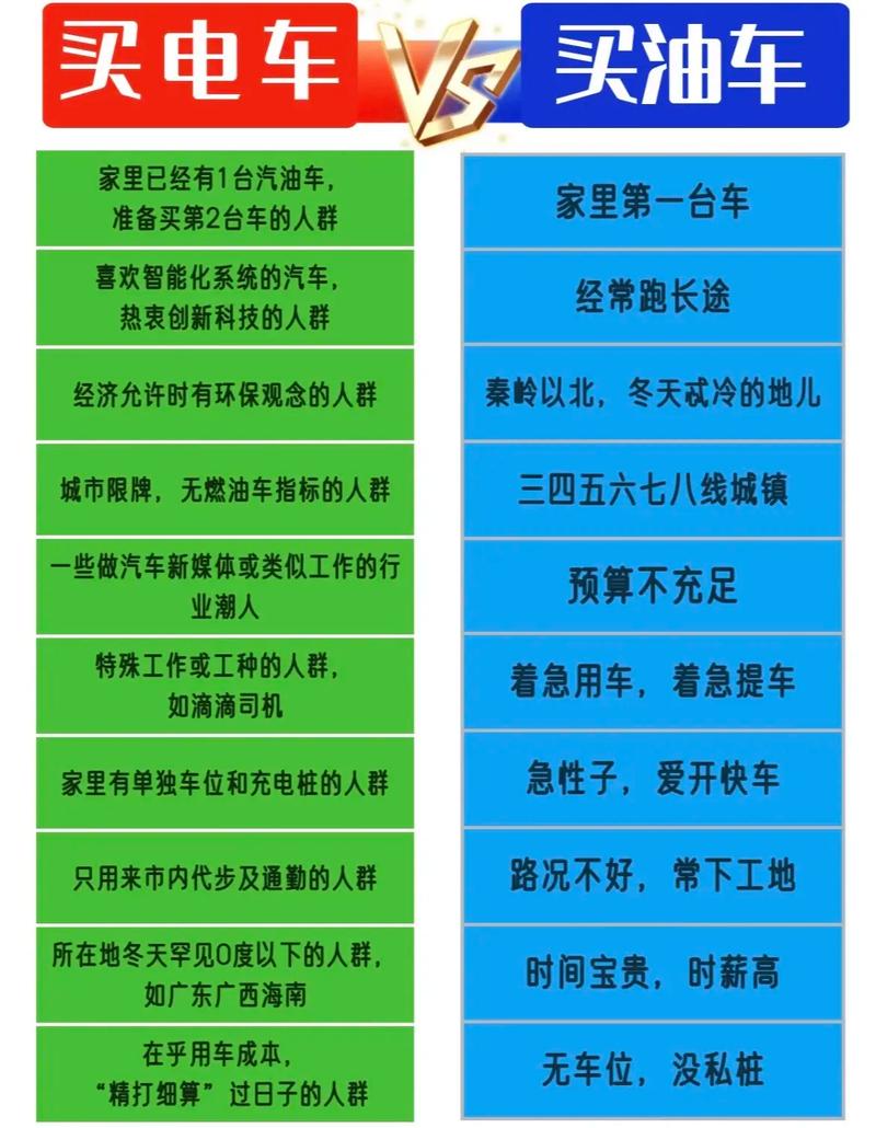 新能源车自驾之旅,无锡至西宁的绿色畅想