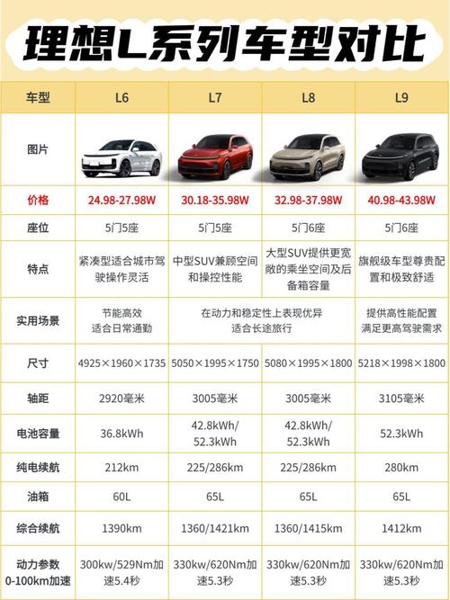 日本车型与国内车型对比,品质与创新的交织