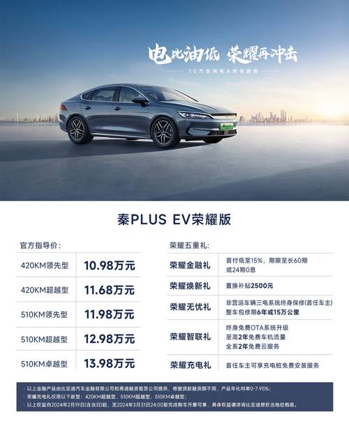 油电混动车型导购,哪款好开，让您轻松驾驭未来出行