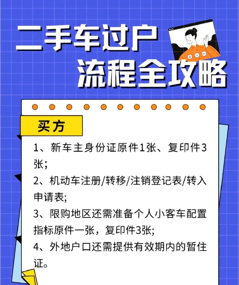 潍坊新能源车过户流程全分析,轻松完成，安心上路