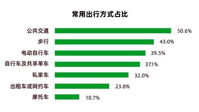 石油能源车,时代变革下的绿色出行选择